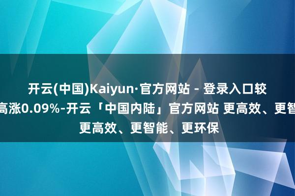 开云(中国)Kaiyun·官方网站 - 登录入口较前一交游日高涨0.09%-开云「中国内陆」官方网站 更高效、更智能、更环保
