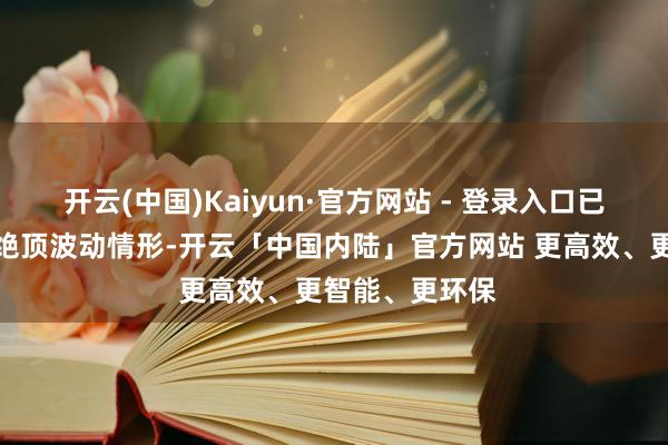 开云(中国)Kaiyun·官方网站 - 登录入口已涉及股票交游绝顶波动情形-开云「中国内陆」官方网站 更高效、更智能、更环保