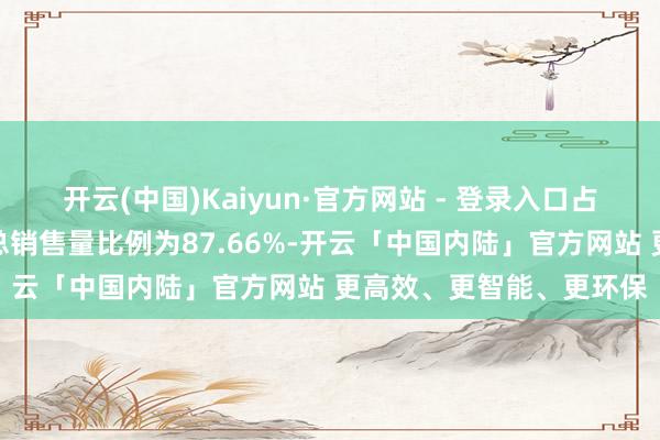 开云(中国)Kaiyun·官方网站 - 登录入口占公司光伏导电银浆居品总销售量比例为87.66%-开云「中国内陆」官方网站 更高效、更智能、更环保
