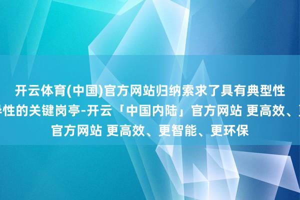 开云体育(中国)官方网站归纳索求了具有典型性、紧缺性和教导性的关键岗亭-开云「中国内陆」官方网站 更高效、更智能、更环保