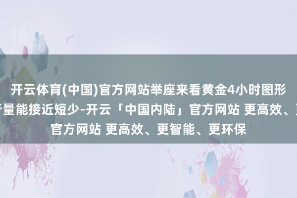 开云体育(中国)官方网站举座来看黄金4小时图形周期MACD下行量能接近短少-开云「中国内陆」官方网站 更高效、更智能、更环保