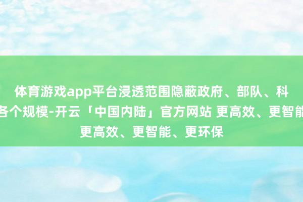 体育游戏app平台浸透范围隐蔽政府、部队、科研机构等各个规模-开云「中国内陆」官方网站 更高效、更智能、更环保