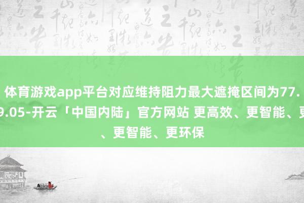 体育游戏app平台对应维持阻力最大遮掩区间为77.07-79.05-开云「中国内陆」官方网站 更高效、更智能、更环保
